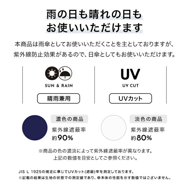 【預訂】日本直送 Wpc. Puppy摺疊傘