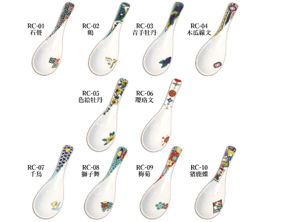 【預訂】日本製 九谷燒彩繪瓷匙