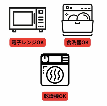 【預訂】日本製 貓咪儲存盒連蓋