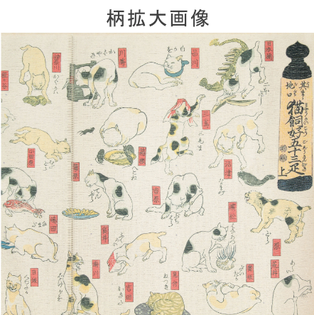 【預訂】日本製 貓浮世繪門簾