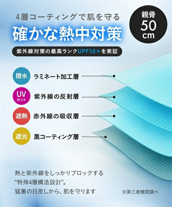 【預訂】日本PROTECT U -21.3度防紫外線摺疊傘