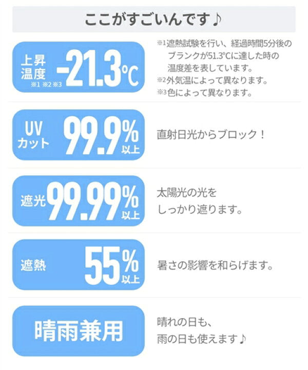 【預訂】日本PROTECT U -21.3度防紫外線摺疊傘