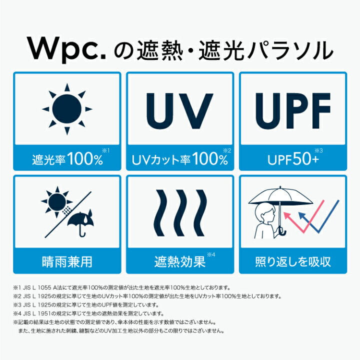 【預訂】日本直送 Masayuki Oki x Wpc. 貓咪遮陽傘