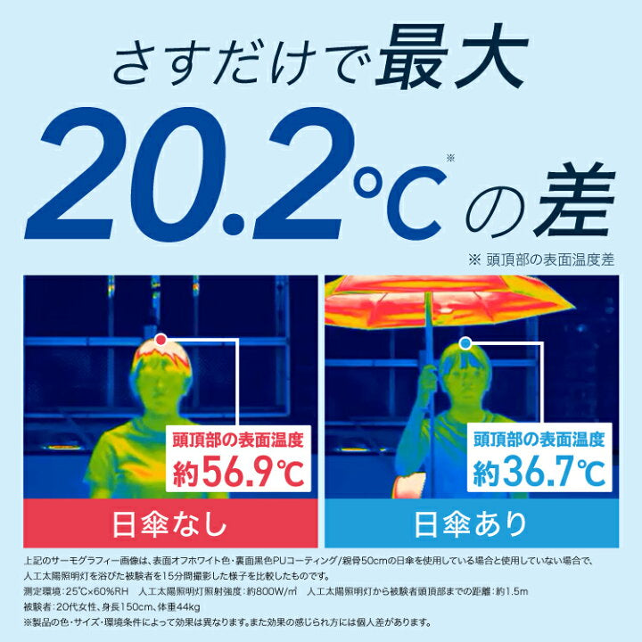 【預訂】日本直送 Masayuki Oki x Wpc. 貓咪遮陽傘
