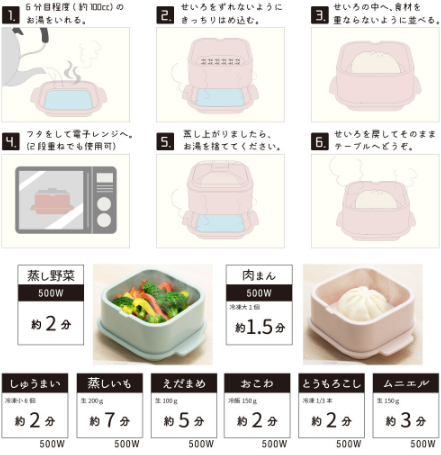【預訂】日本製 微波爐專用蒸籠