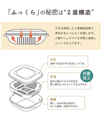 【預訂】日本製 蒸飯儲存加熱器